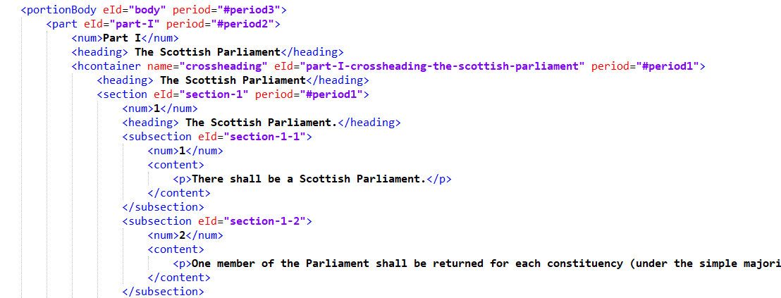 Figure 1: AKN representation of part of the Scotland Act 1998